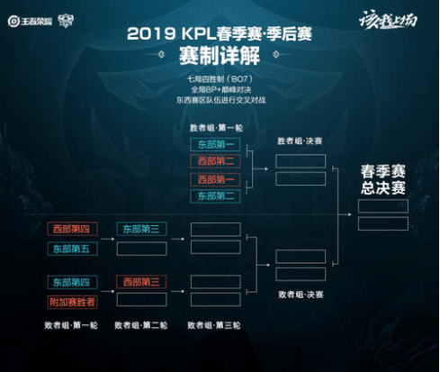 珀斯光荣近 珀斯光荣近